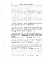 giornale/UM10004251/1930/unico/00001092