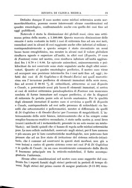 Rivista di clinica medica