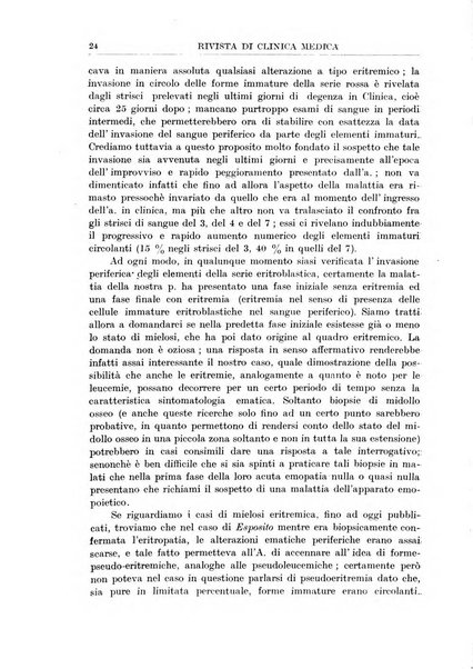 Rivista di clinica medica