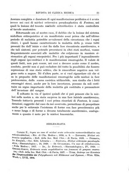 Rivista di clinica medica