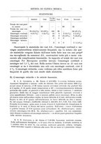 giornale/UM10004251/1931/unico/00000087