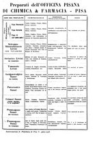 giornale/UM10004251/1931/unico/00000165