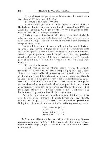 Rivista di clinica medica