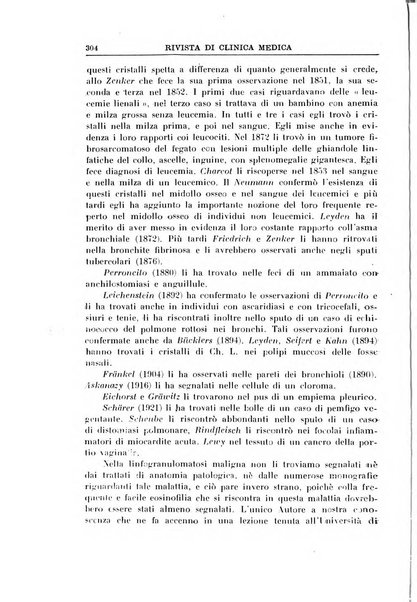 Rivista di clinica medica