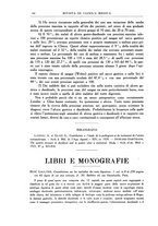 giornale/UM10004251/1932/unico/00000098
