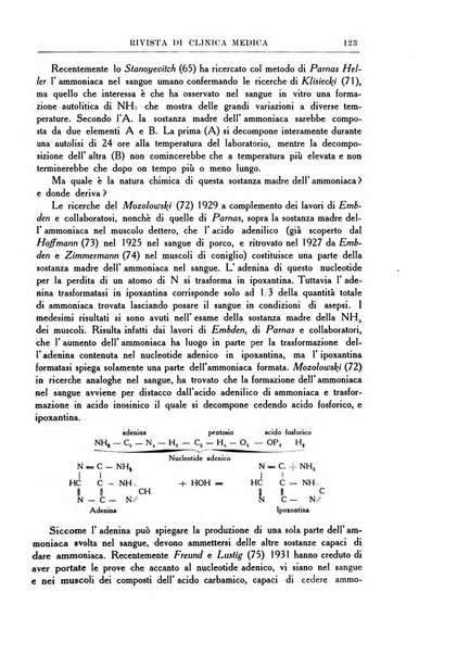 Rivista di clinica medica