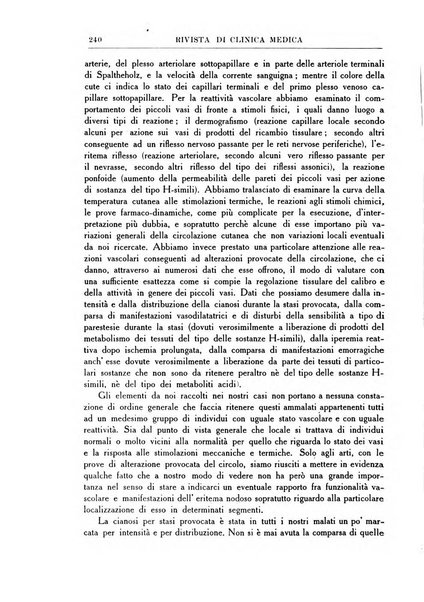 Rivista di clinica medica