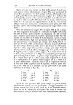 giornale/UM10004251/1932/unico/00000288