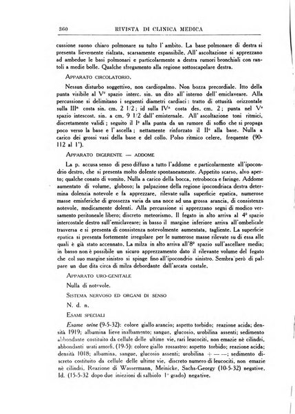 Rivista di clinica medica