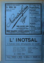 giornale/UM10004251/1932/unico/00000418