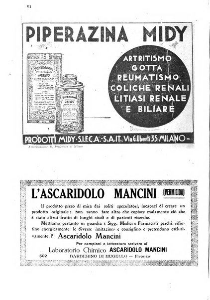 Rivista di clinica medica