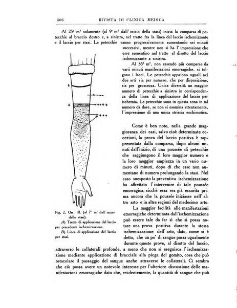 Rivista di clinica medica