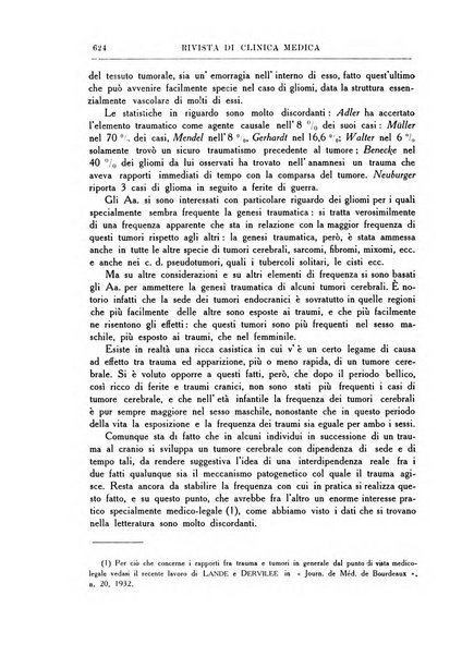 Rivista di clinica medica