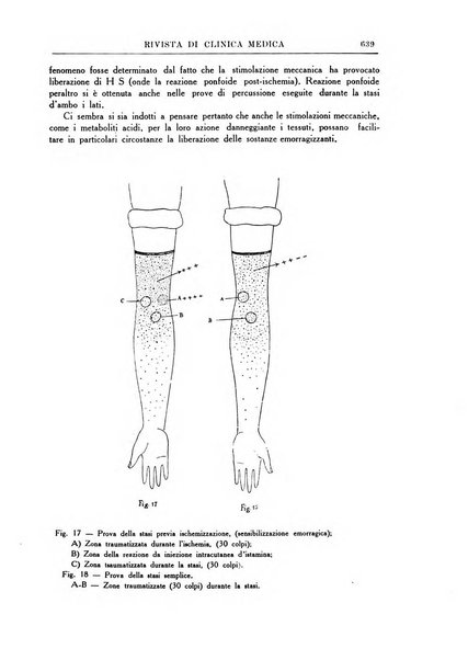 Rivista di clinica medica