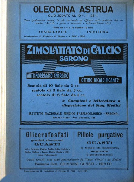 Rivista di clinica medica