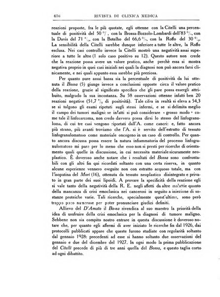 Rivista di clinica medica