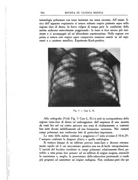 Rivista di clinica medica