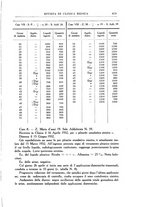 giornale/UM10004251/1932/unico/00000973