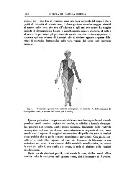 Rivista di clinica medica