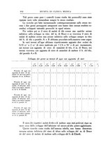 giornale/UM10004251/1932/unico/00001054