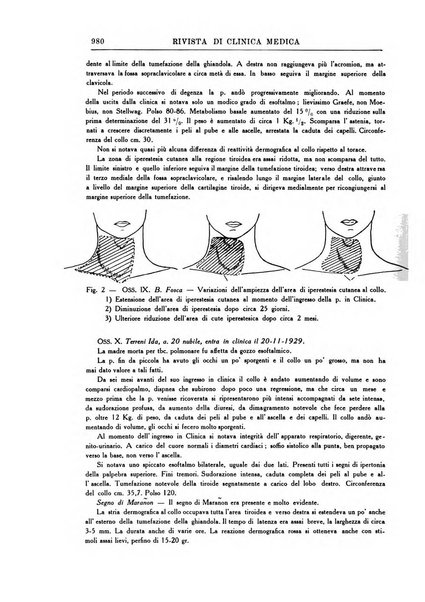 Rivista di clinica medica