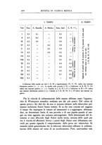 giornale/UM10004251/1932/unico/00001104
