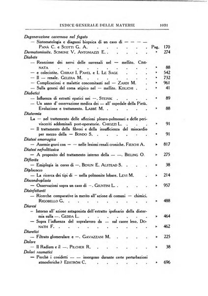 Rivista di clinica medica