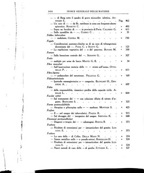 Rivista di clinica medica