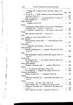 giornale/UM10004251/1932/unico/00001144
