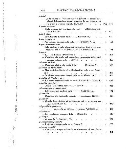 Rivista di clinica medica