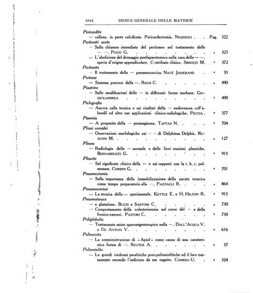 Rivista di clinica medica