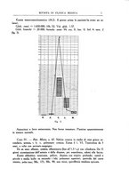 giornale/UM10004251/1933/unico/00000017
