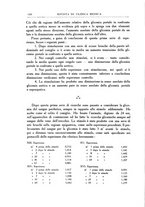giornale/UM10004251/1933/unico/00000162
