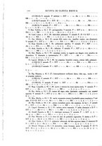 giornale/UM10004251/1933/unico/00000214