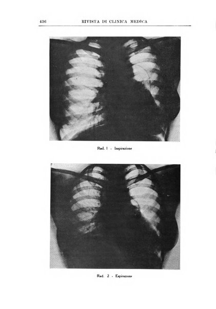 Rivista di clinica medica