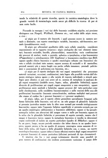 Rivista di clinica medica