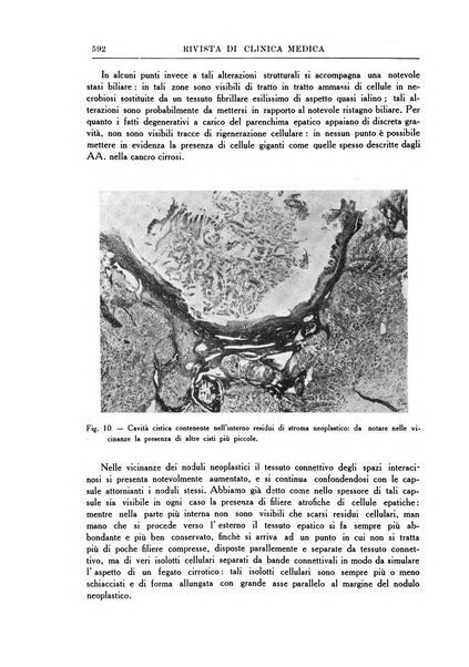 Rivista di clinica medica