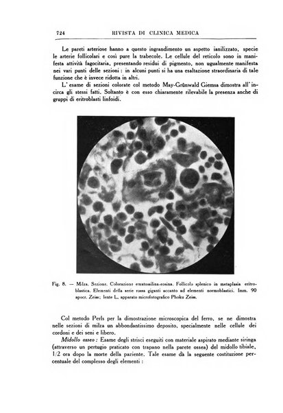 Rivista di clinica medica