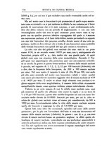 giornale/UM10004251/1933/unico/00000798