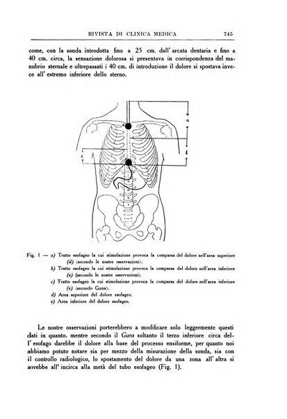 Rivista di clinica medica