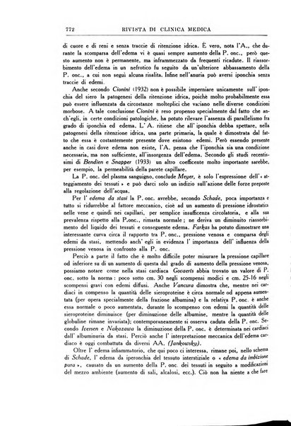 Rivista di clinica medica