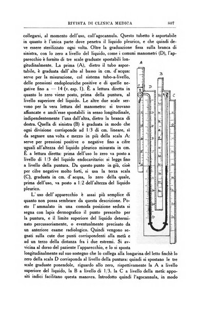 Rivista di clinica medica