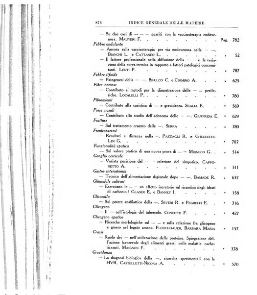 Rivista di clinica medica