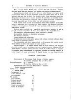 giornale/UM10004251/1936/unico/00000016