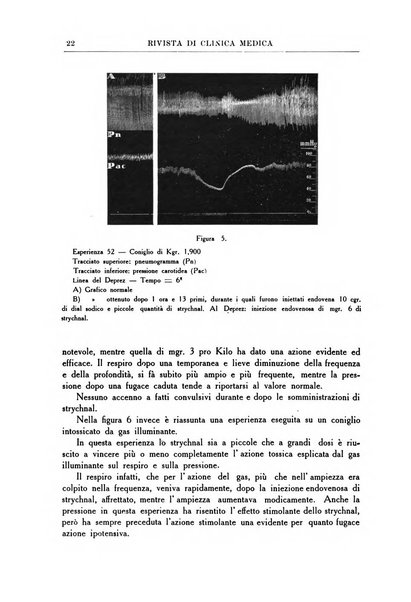 Rivista di clinica medica