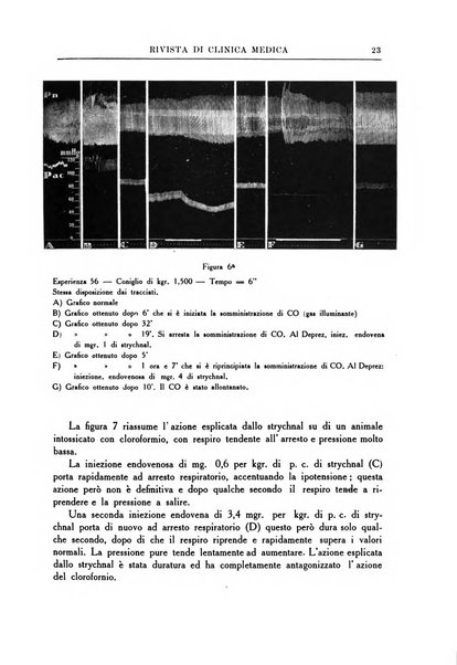 Rivista di clinica medica