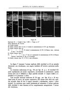 giornale/UM10004251/1937/unico/00000033