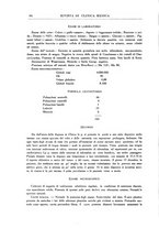 giornale/UM10004251/1937/unico/00000112