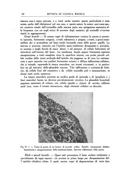 Rivista di clinica medica