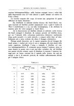 giornale/UM10004251/1937/unico/00000137